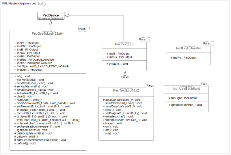 peclcd.png peclcd.png