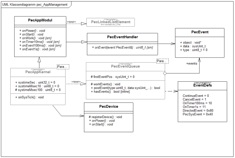 pecapp.png pecapp.png