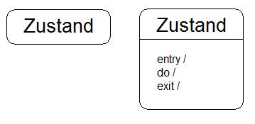 smzustand.png smzustand.png