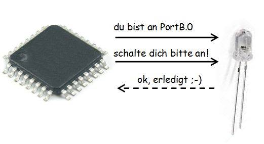 nachricht.jpg nachricht.jpg